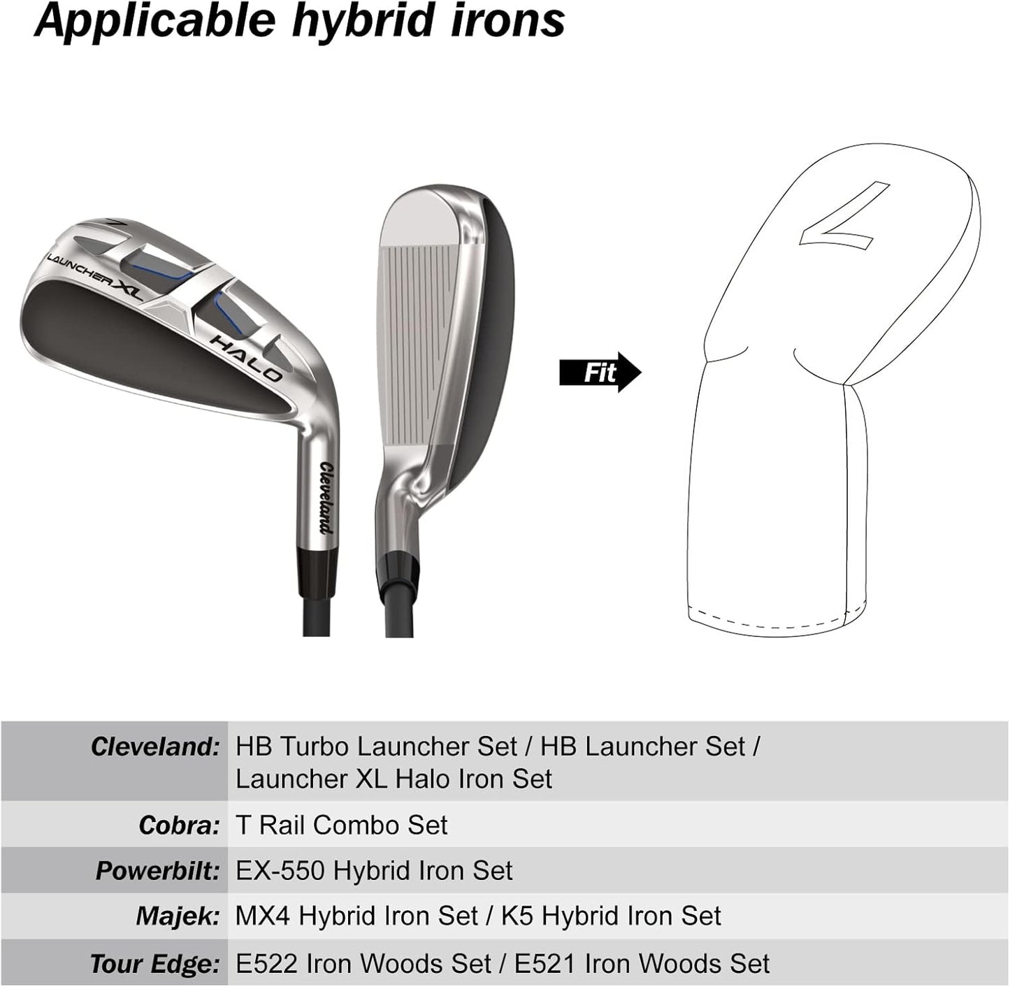 Blue and White Stars Hybrid Iron Head Covers