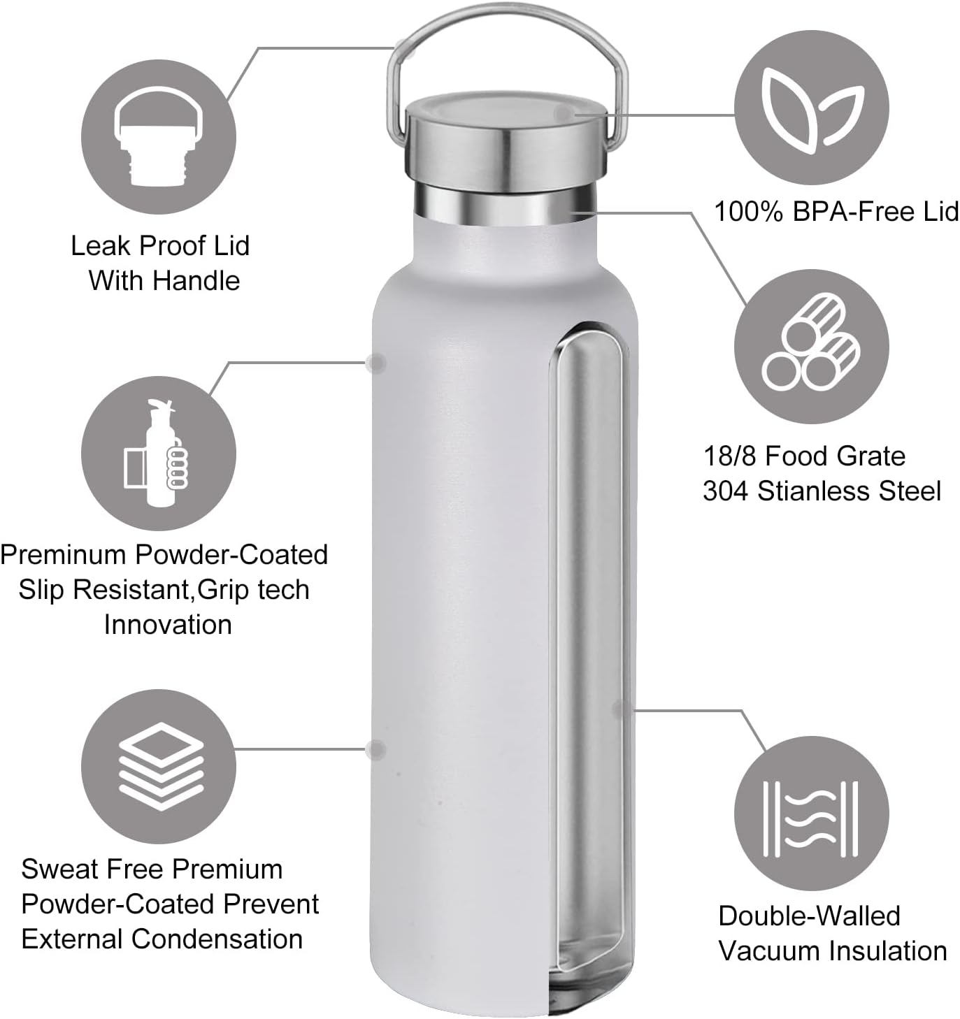 Neihepal 20 oz Insulated Water Bottles Bulk 4 Pack,Stainless Steel Double Wall Sport Bottle with Lid of Handle,Metal Reusable Thermoses Flask with Cup Cap for School,Hikers,Gift (White,Set of 4)