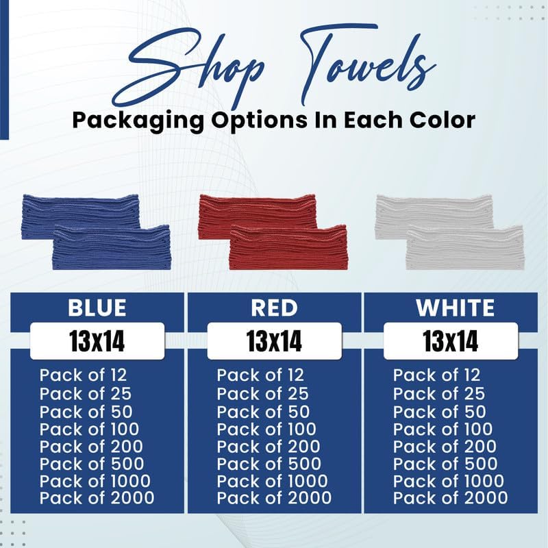 Shop Towels (Blue, 2000-Pack) - Bulk Cleaning Towel in a Bag, Mechanic Cotton Wipes for Car Maintenance, Auto Mechanics & Garage, Wipe Grease & Oil, Machine Wash & Reusable