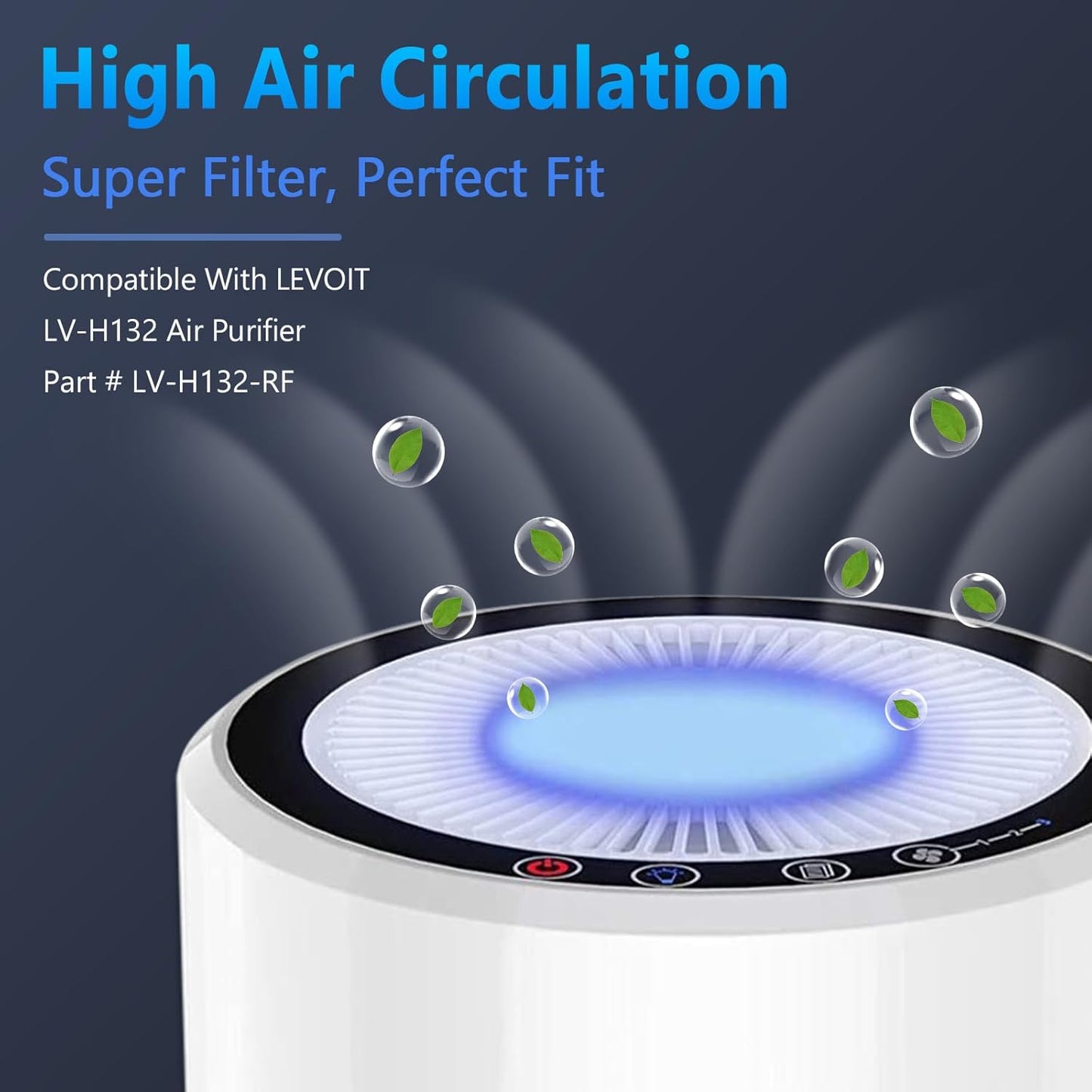 LV-H132 Replacement Filter for LEVOIT Air Purifier Replacement Filter LV-H132-RF, Funmit 3-in-1 H13 True HEPA Filter Replacement, 3 Pack