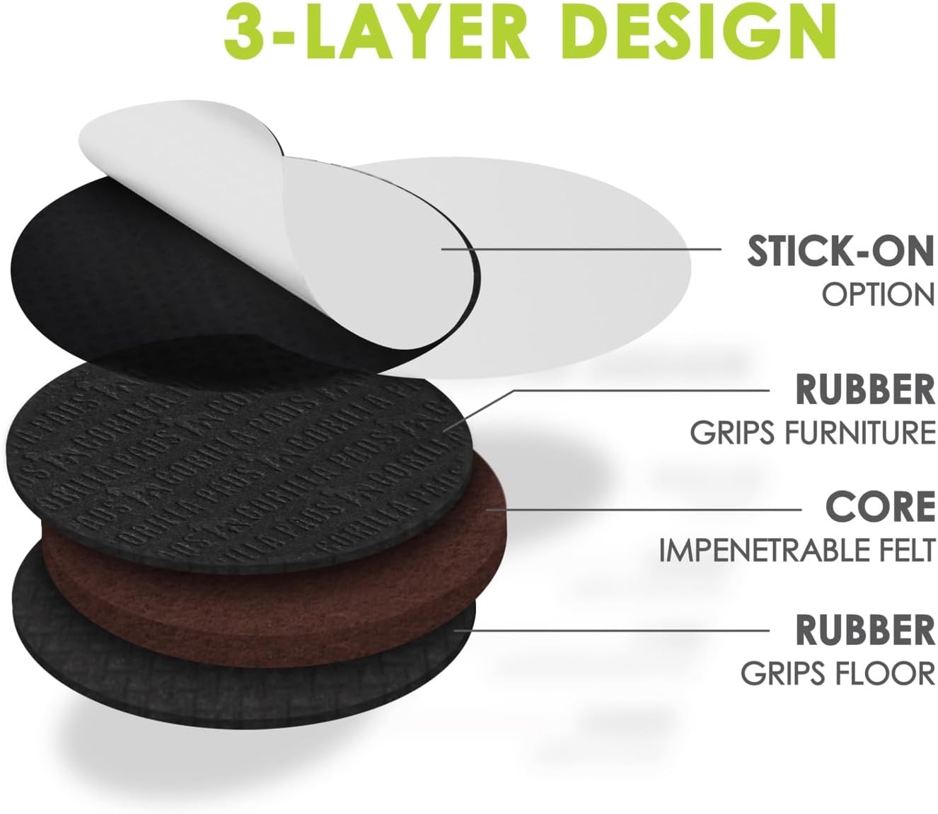 Slipstick GorillaPads CB144 Non Slip Furniture Pads/Grippers (Set of 8) Furniture Feet Floor Protectors, 2 Inch Round, Black