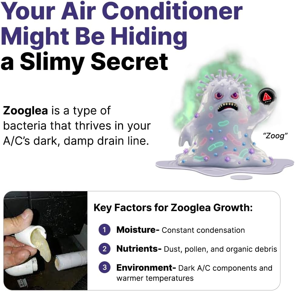 iFLO® Smart A/C Drain Line Cleaner and Drain Pan Cleaner Cartridge Concentrate, Fast-Acting, Long-Lasting HVAC System Solution for Tough Clogs & Buildup, 6-Month Supply per Bottle, 1 Pack of 36oz