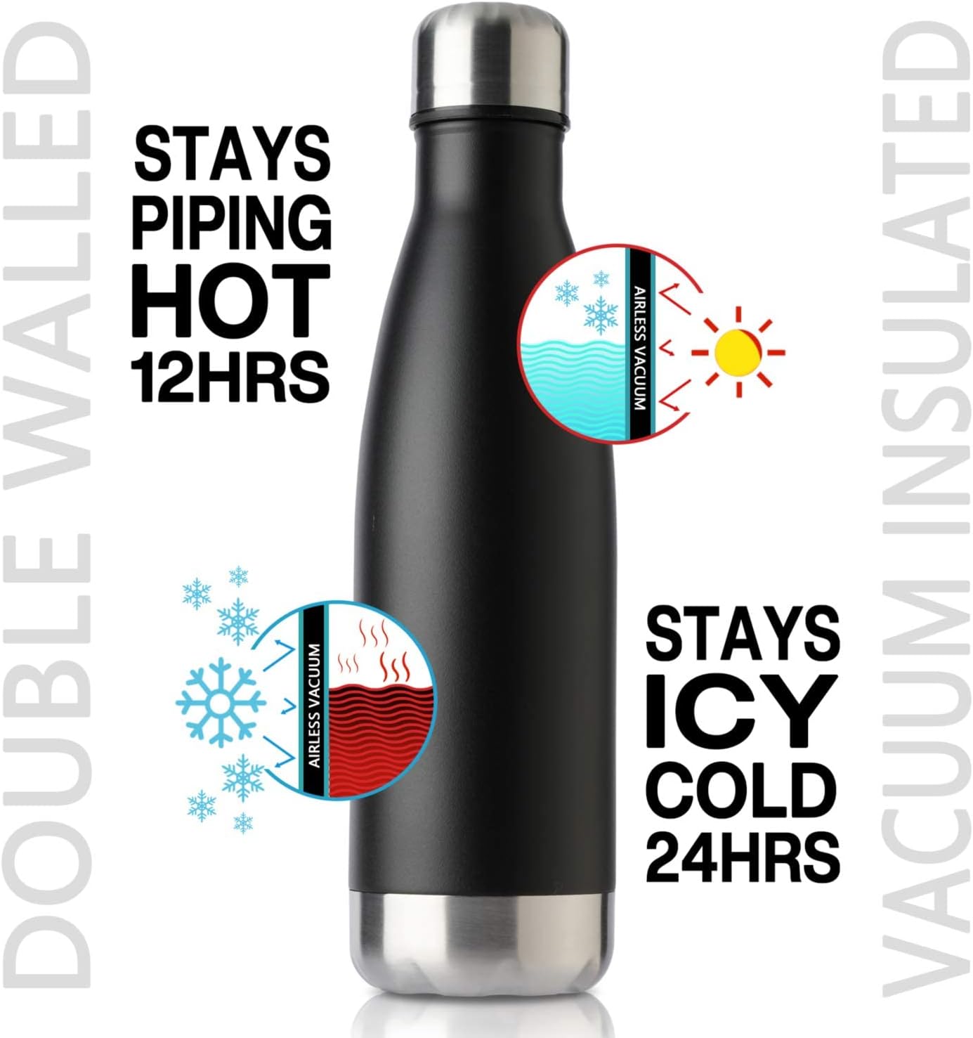 MEWAY 17oz Sport Water Bottle 8 Pack Vacuum Insulated Stainless Steel Leak-Proof Double Wall Cola Shape Water Bottle,Keep Drinks Hot & Cold (colourful,8 Pack)