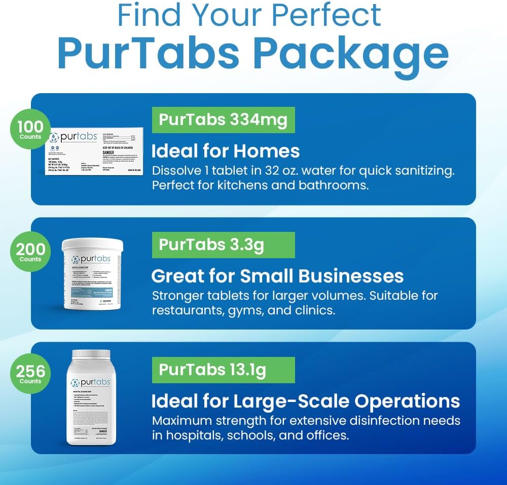 3.3 gram Sporicidal NaDCC Tablet Disinfectant - Multipurpose, Concentrated Dissolving Tabs for Bulk Solution, Use with Protexus Handheld Electrostatic Sprayer