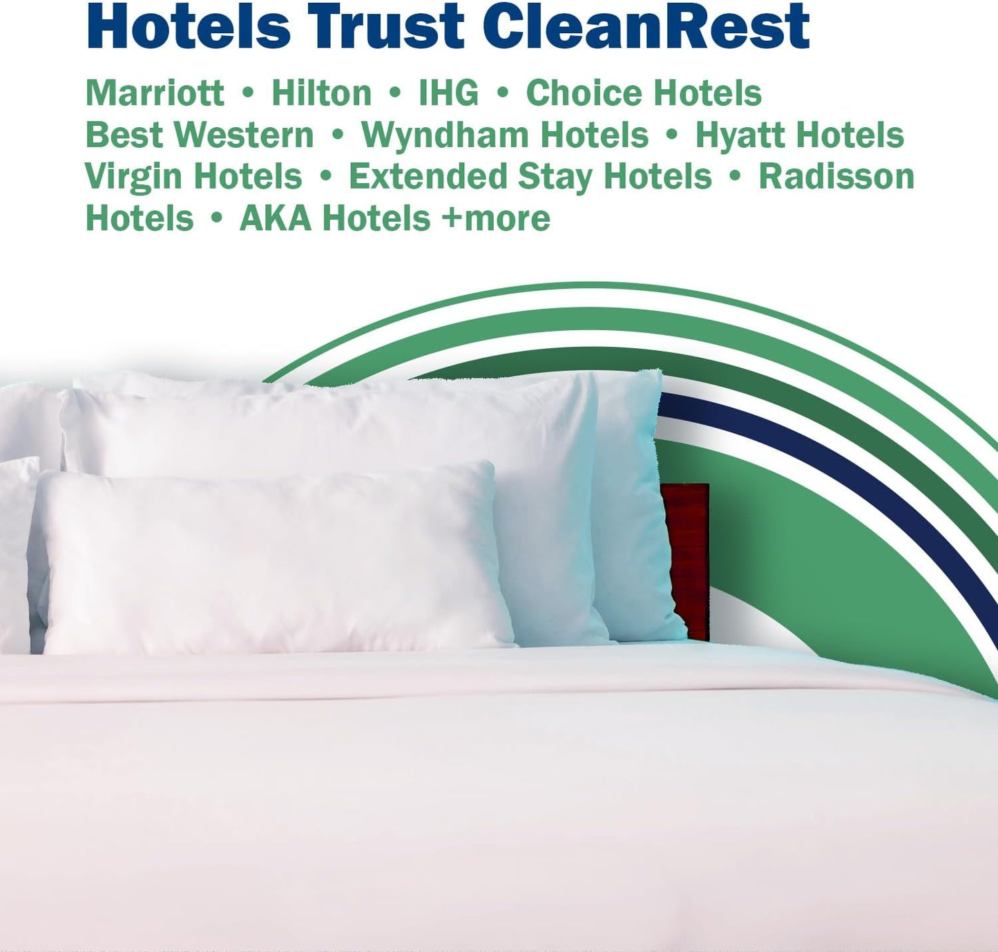 CleanRest PRO Mattress Encasement (Zippered Protector) with Patented Zip-N-Click Closure for Secure Bed Bug Protection - Queen Size