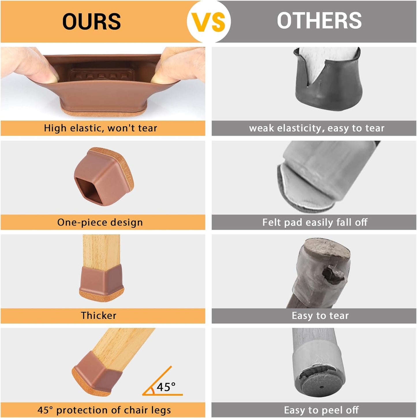 32 Pcs Chair Leg Floor Protectors Square, Silicone Chair Leg Protectors for Hardwood Floors, Chair Leg Caps Covers Protect Wooden Floors from Scratching, Thick, Won't Tear (Fit: 1-1/10" - 1-3/10")