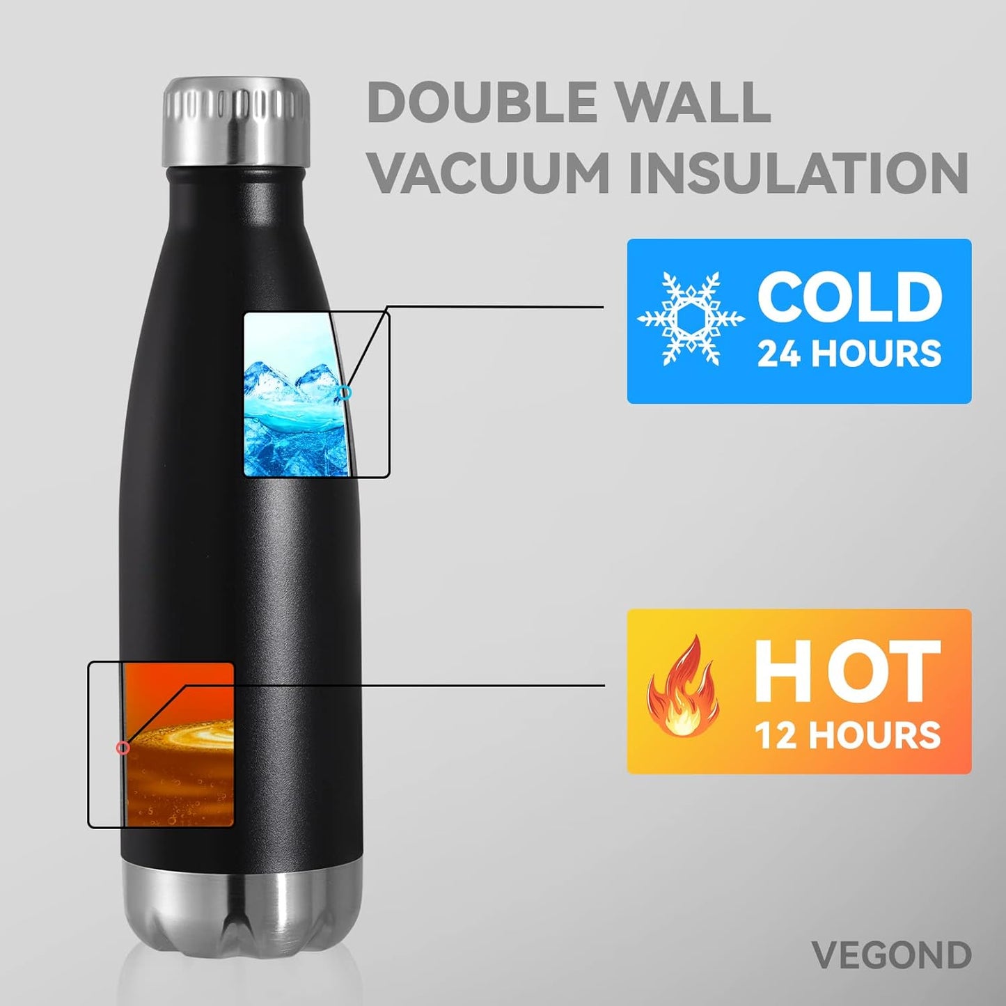 VEGOND 17oz Stainless Steel Water Bottles Bulk, Reusable Metal Sports Water Bottle Keeps Drink Hot and Cold, BPA Free Double Wall Vacuum Cola Shape Insulated Water Bottles for Camping Gym, 4 Pack