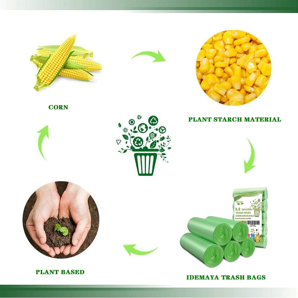 Small Trash Bags, Biodegradable 2.6 Gallon Extra Thick Garbage Bags, Recycling & Degradable Rubbish Bags Wastebasket Liners for Kitchen Bathroom Office Car Pet, (5 Rolls / 100 Counts, Green)