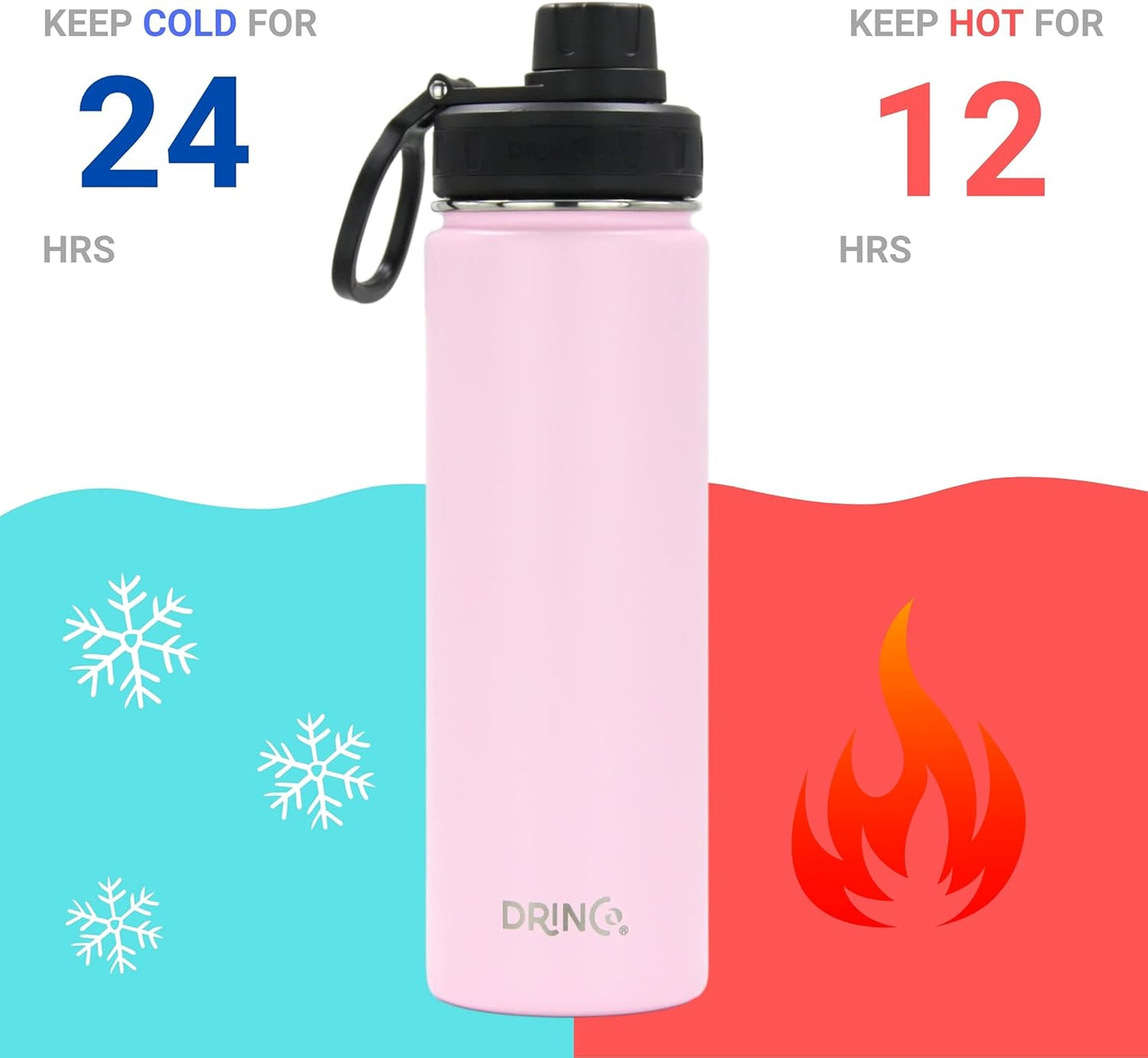 DRINCO Stainless Steel Water Bottle Spout Lid Vacuum Insulated Double Wall Water Bottle Wide Mouth (40oz 32oz 22oz 18oz 14oz) Leak Proof Keeps Cold or Hot (22 oz, 22oz Flamingo Pink)