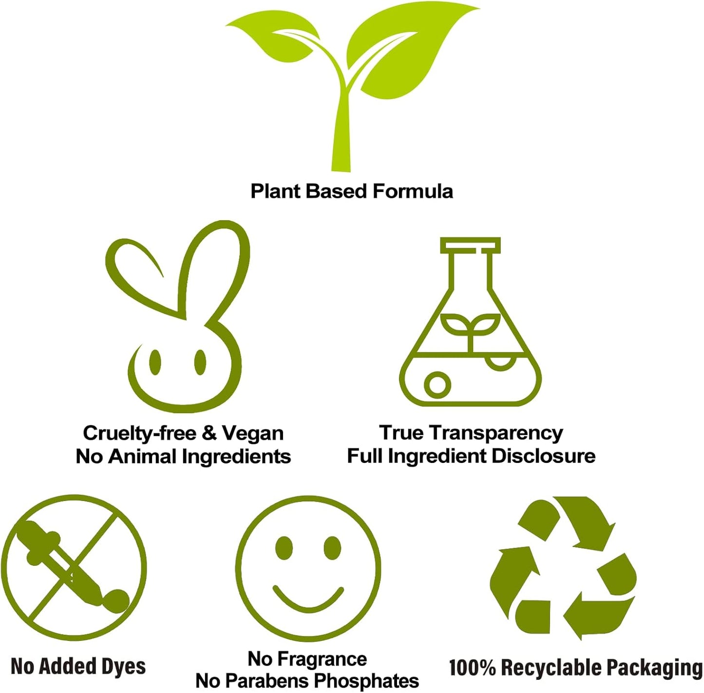 DR.EASY Dryer Sheets Plant Based Formula 252 Ct Super Caring,Softener sheets for Laundry Unscented No Dyes Reduce Static & Wrinkles Help Repel Pet Hair