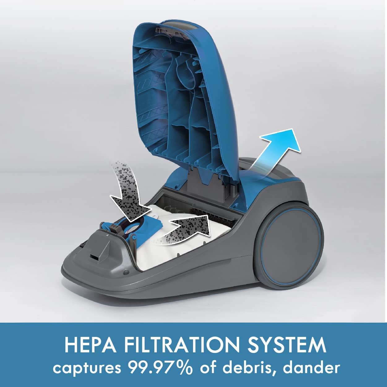 Kenmore BC3005 Pet Friendly Lightweight Bagged Canister Vacuum Cleaner with Extended Telescoping Wand, HEPA, 2 Motors, Retractable Cord, and 4 Cleaning Tools, Blue