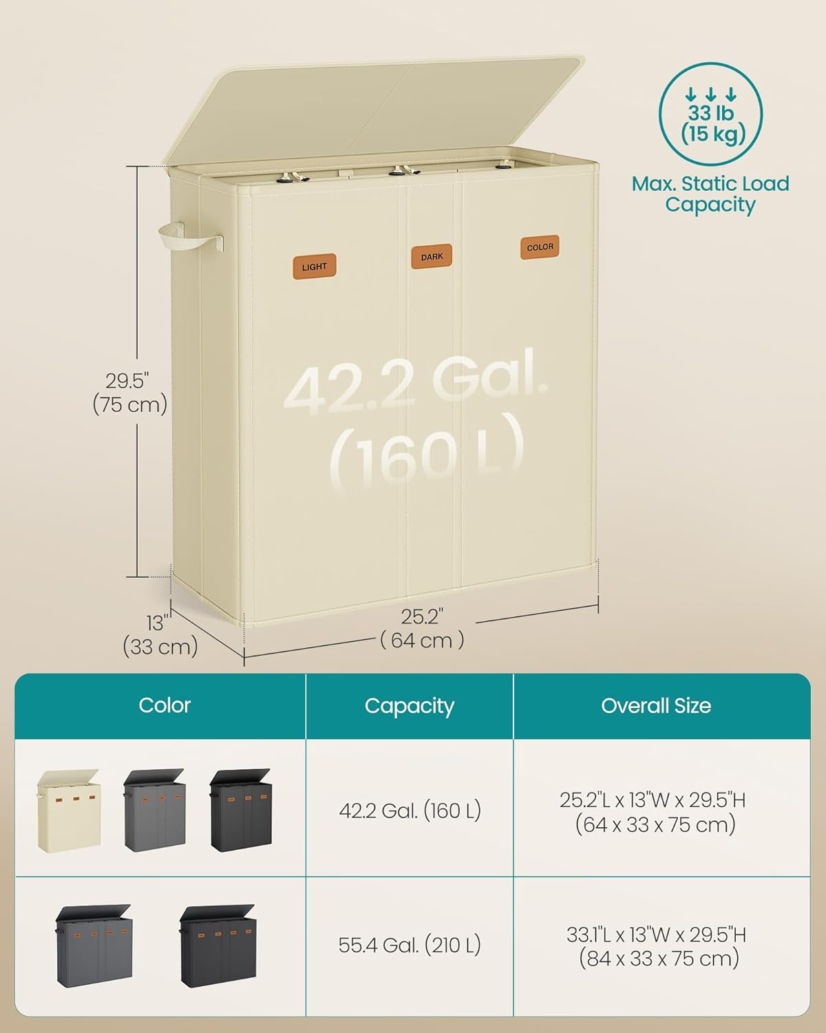 SONGMICS 42.2 Gallon (160 L) Laundry Hamper, 3-Compartment Laundry Basket Sorter with Lid, Labels, Removable Liner Bags, for Bedroom, Cream White URLH013W01