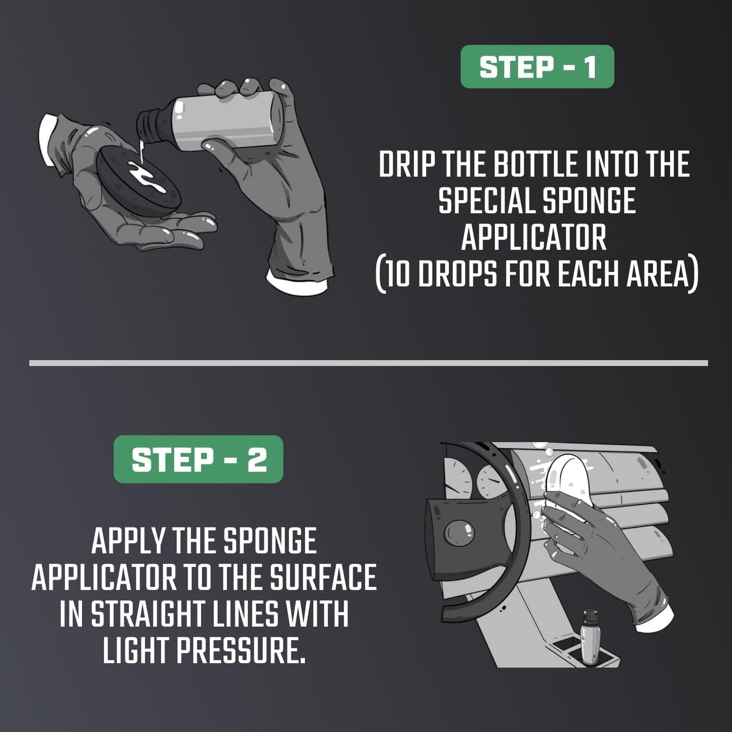 garage bulls Plastic Restorer for Cars - Hydrophobic Ceramic Coating - Ultimate Exterior & Interior Protection with Original Matte Finish