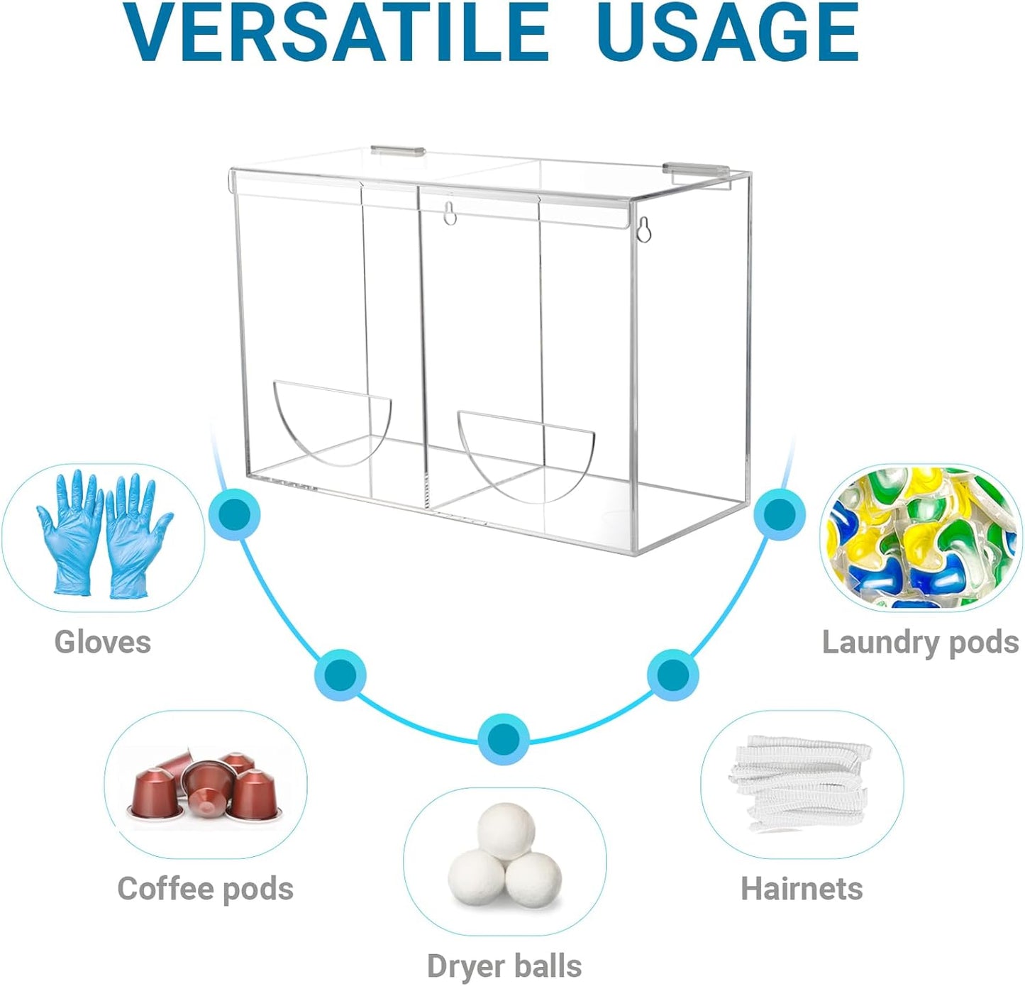 Glove Dispenser Wall Mount - Double Acrylic Hygiene Dispenser Station Holder for Disposable Latex Gloves, Hairnets, Ear Plugs, Laundry Pods, Dishwasher Pods, Dryer Balls, Clear