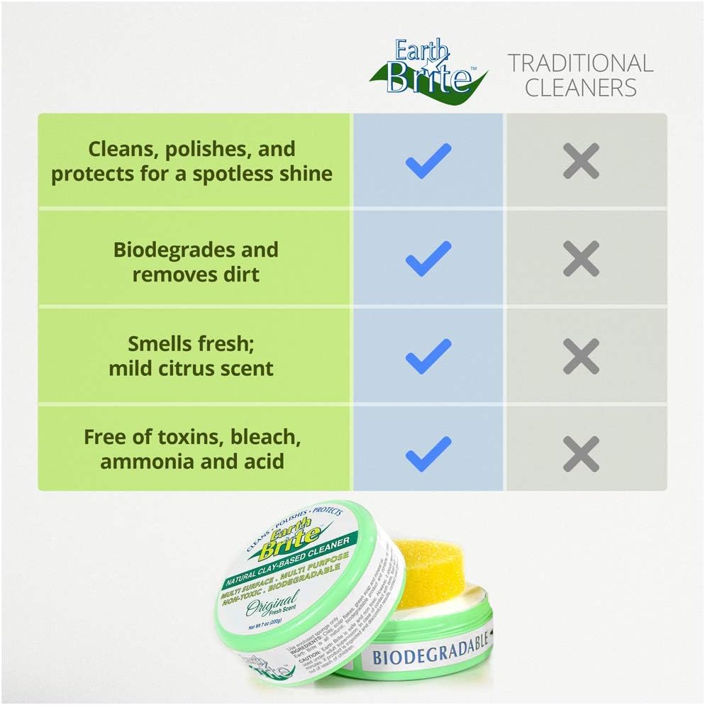 Clay Bar All Purpose Cleaner – Multi Surface Cleaner for Kitchens, Showers, and Hard Surfaces – 100% Natural Cleaning Product