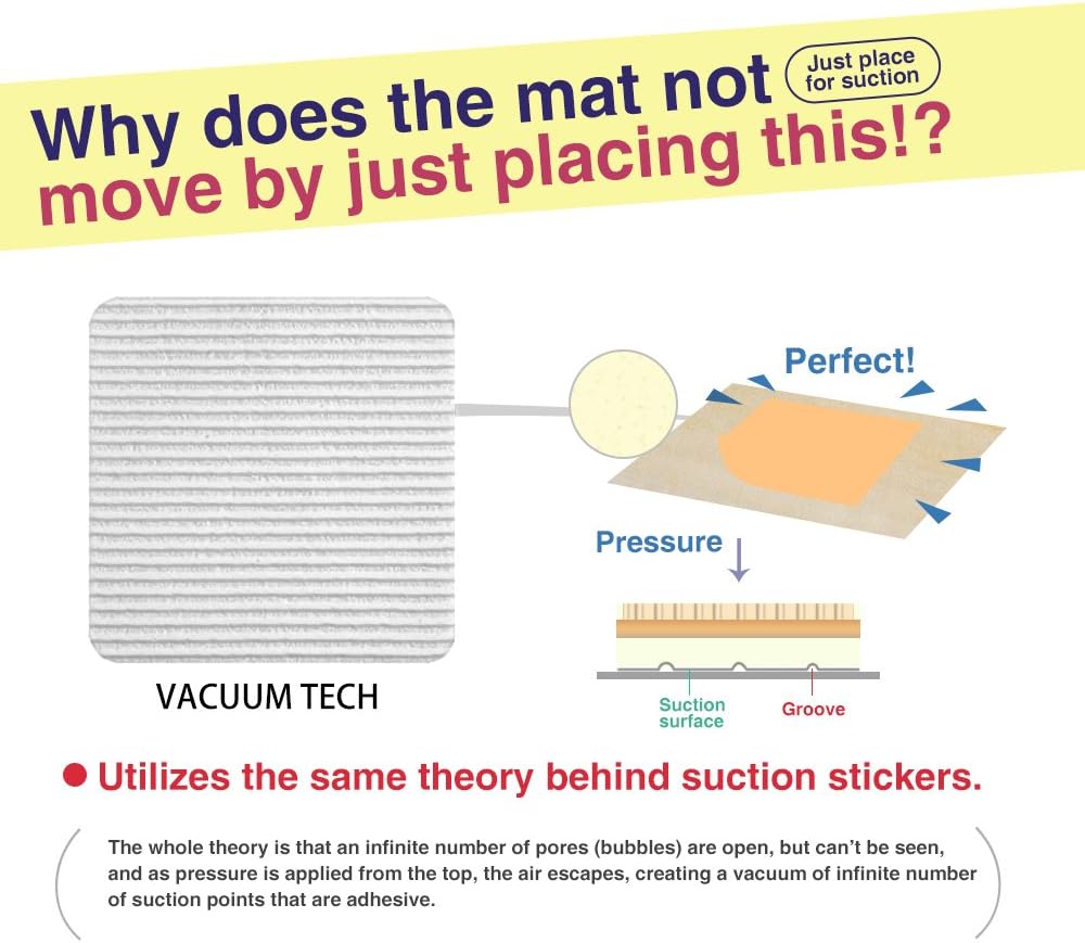 Home Techpro Rug Pads Grippers, 12 PCS Non Slip Washable Grippers for Rug, “Vacuum TECH” - New Materials to Anti Curling Rug Pad : Keep Your Rug in Place & Make Corner Flat and Easily Peel Off