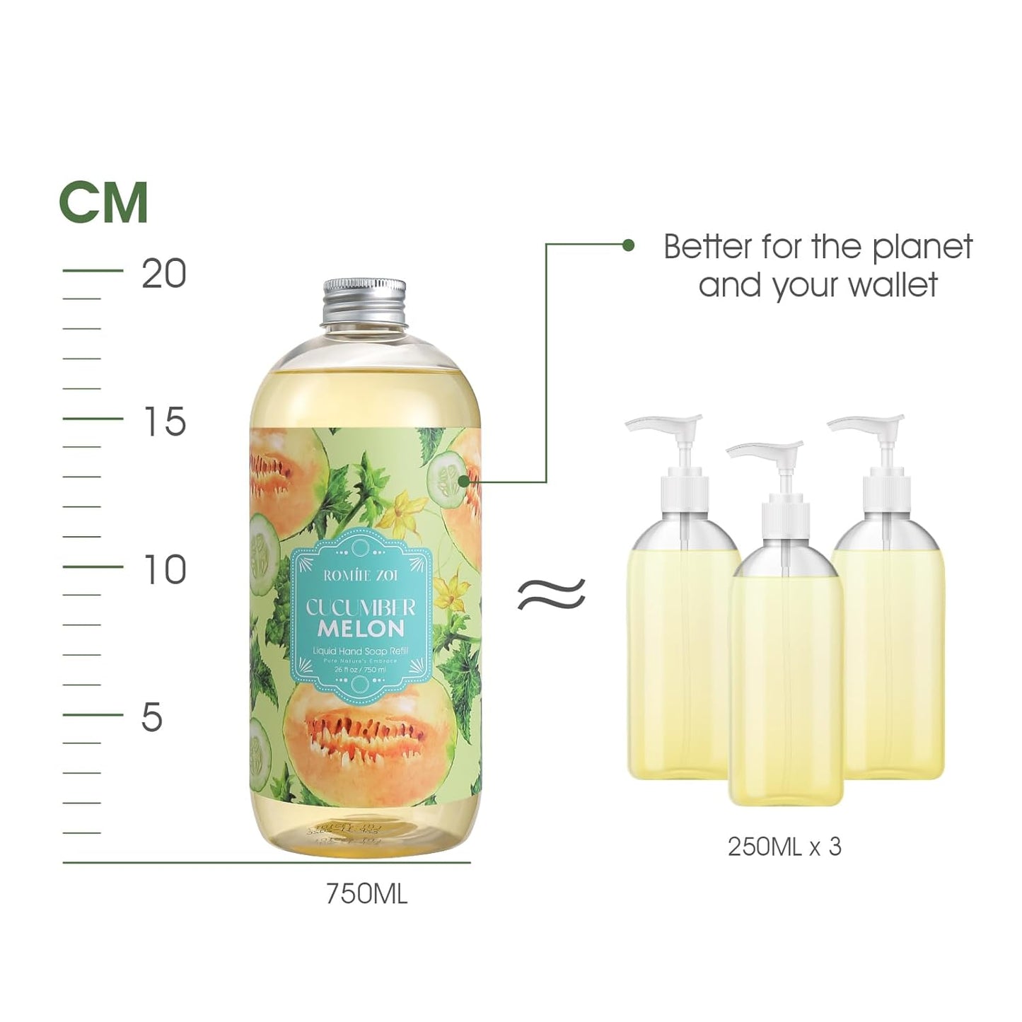 ROMIIE ZOI Liquid Hand Soap Refill, Cucumber&melon, Gentle & Moisturizing Formula, 750 ML/ 26 FL OZ
