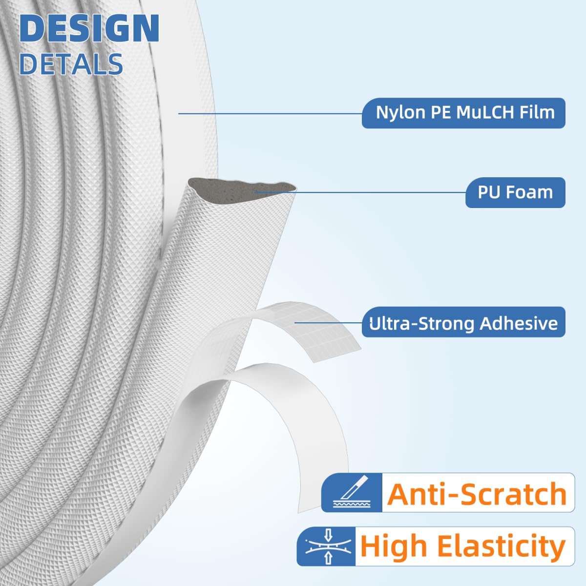 Wedge-Shape Window Weather Stripping Door Frame Seal Strip 2Pcs×196" White,Upgrade Black Foam,Soundproofing,Draft Stopper,Winter Insulation,Noise Blocker, Gap Filler for Exterior Front Door Side