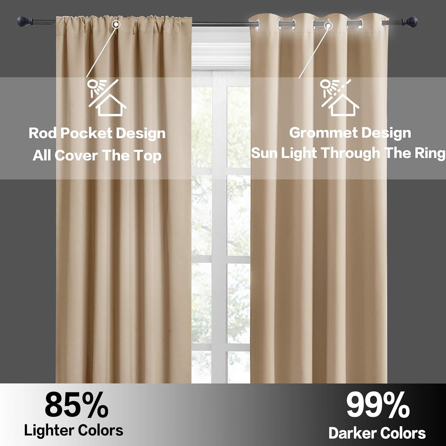 RYB HOME Blackout Shades Curtains Window Dressing (Width 42 by Height 72 in, Biscotti Beige, 2 Pcs) Energy Saving Curtain Draperies Soft Solid Polyester for Kitchen Bedroom