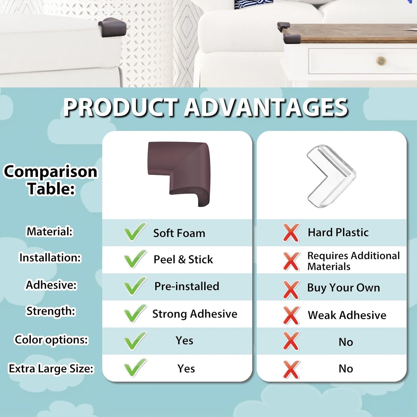 12 Pack Soft Corner Protector Baby Proofing Edge and Corner Guards, Table Corner Protectors for Furniture, Safety Pre-Taped Rubber Corner Covers for Fireplace, Stair, Cabinet (Brown)