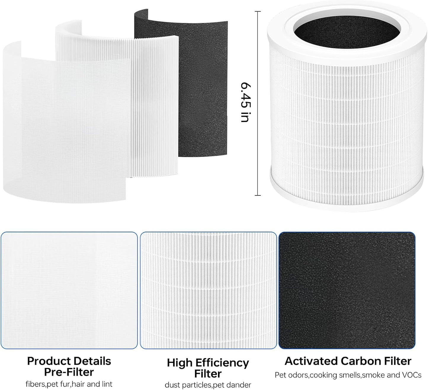 A2001 replacement filter, 3-in-1 True air purifier A2001 replacement part, compatible with par, efficient filtration with activated carbon layer, 2 packs