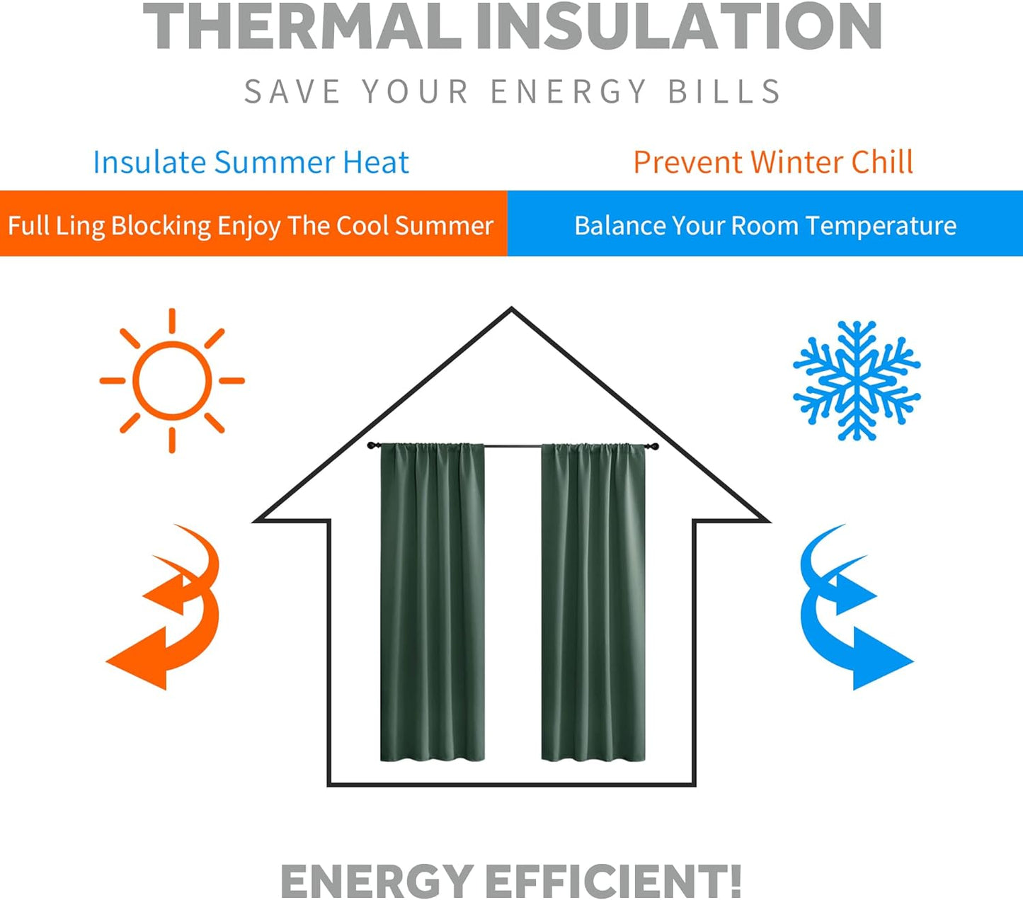 RYB HOME Bathroom Window Curtains - Super Soft Blackout Privacy Curtains for Baby Nursery Bedroom Basement Garege Workshop Kitchen Dining Living Room, W 29 x L 30, Dark Green, 2 Pcs