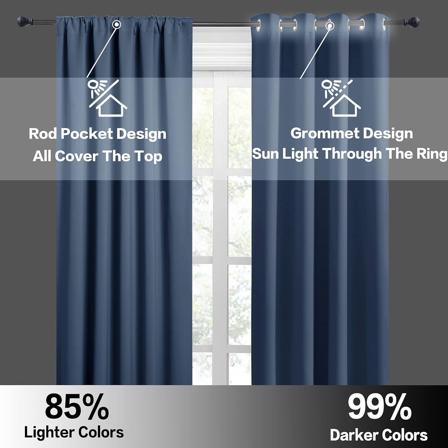 RYB HOME Blackout Curtains 63 inches Long - Energy Saving Insulation Large Window Curtain Blinds for Bedroom Living Room Dining Basement Home Office, W 62 x L 63 per Panel, Stone Blue, 2 Pcs