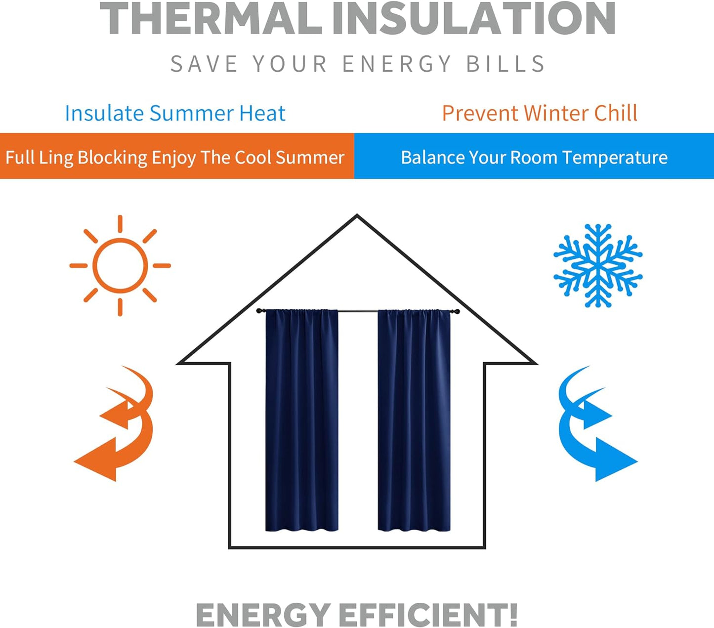 RYB HOME Small Window Tier Curtains, Light Block Privacy Solid Portable Drapes for Kitchen Cabinet Kid Bedroom Basement RV Curtains, Wide 52 x Long 36 per Panel, Marine Blue, 2 Pcs