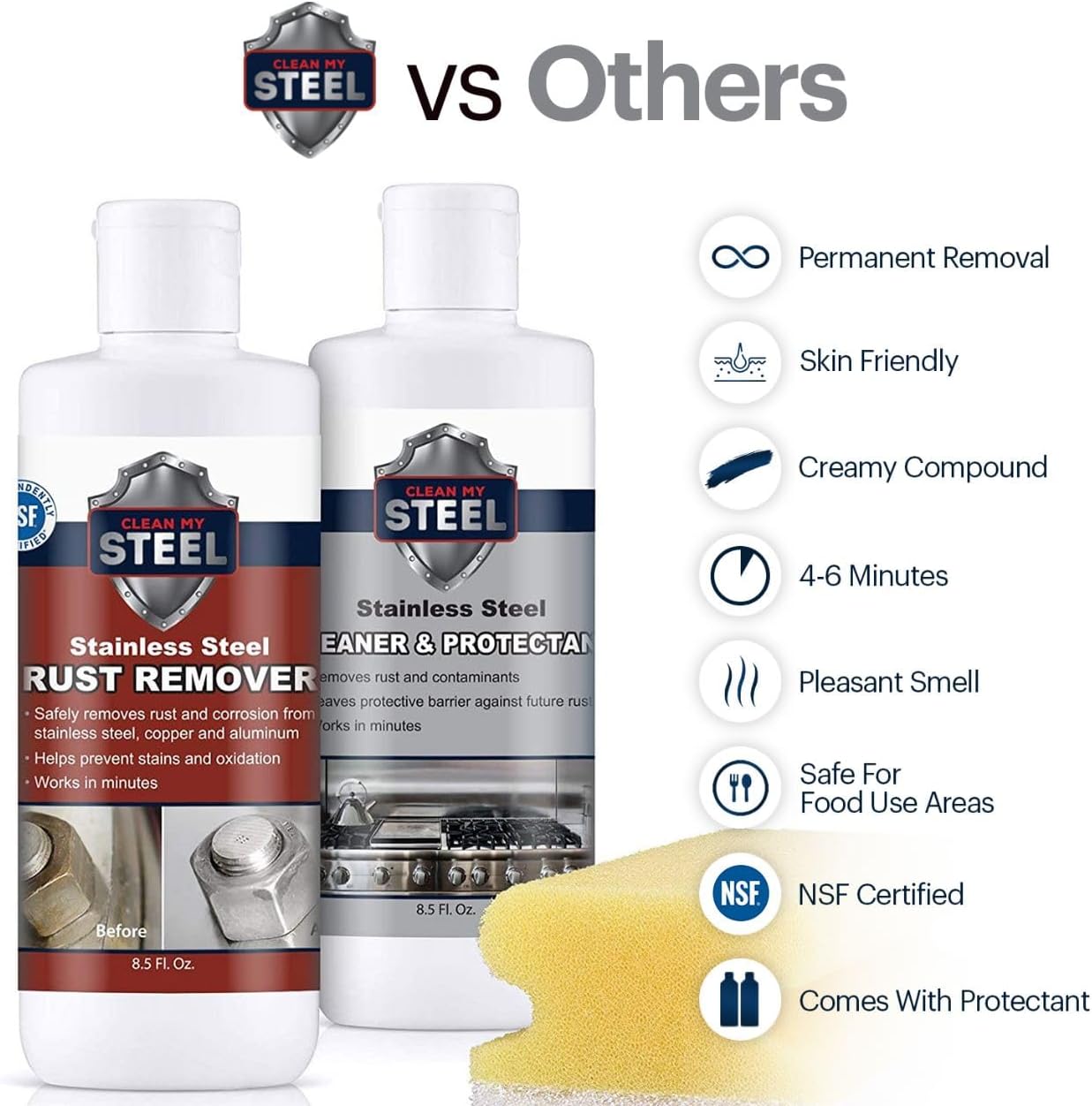CLEAN MY STEEL Stainless Steel Rust Stain Remover, Protector & Cleaner Kit, Concentrated Formula, for Commercial Use, Appliances. Gloves & Sponge Included (17 oz)