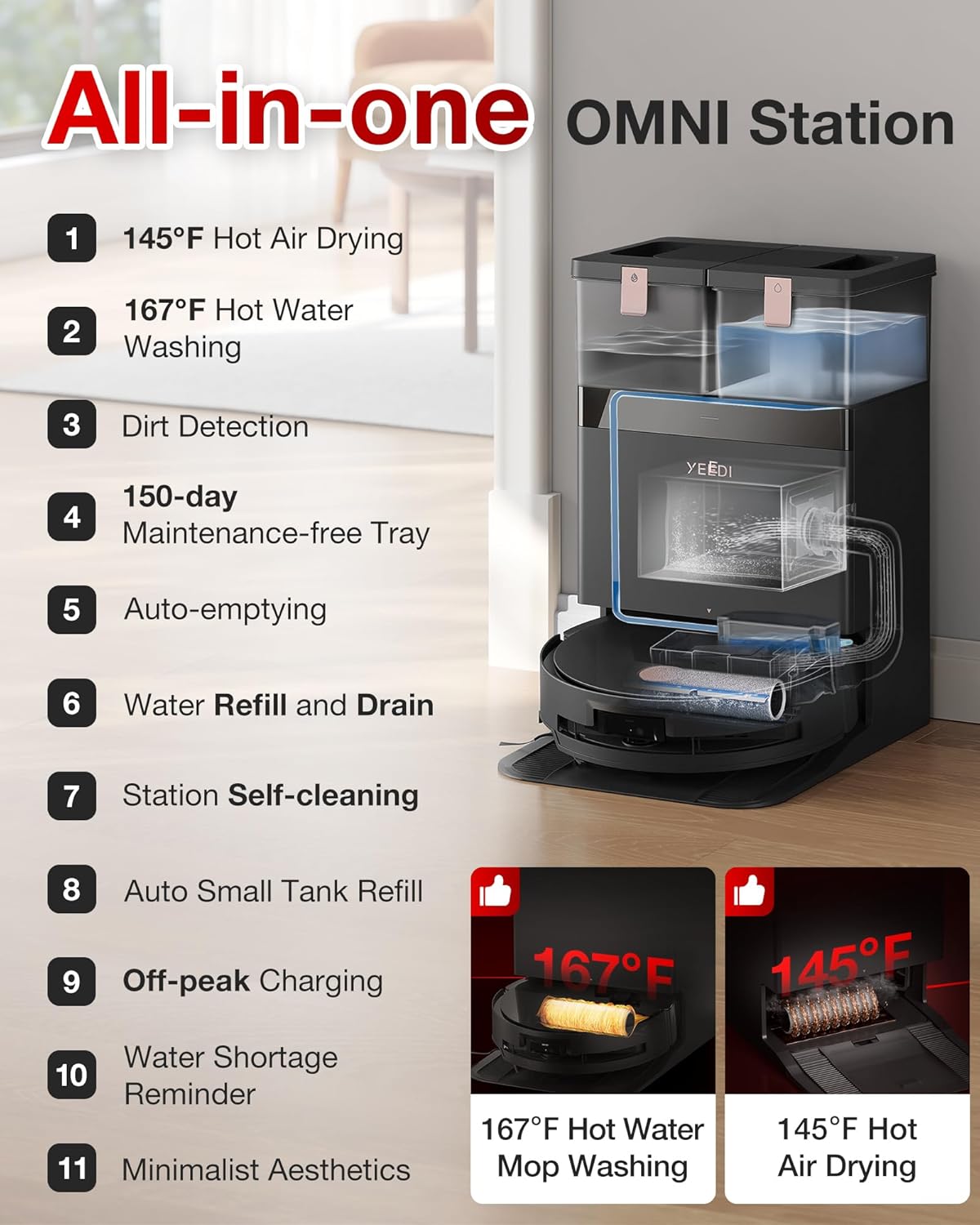 Yeedi S14 Plus Robot Vacuum and Mop, 18,000Pa Suction, OZMO Roller Mopping, ZeroTangle 2.0, TruEdge 3D Sensor, All-in-One Station with Auto Hot Water Washing & Self-Drying, Black