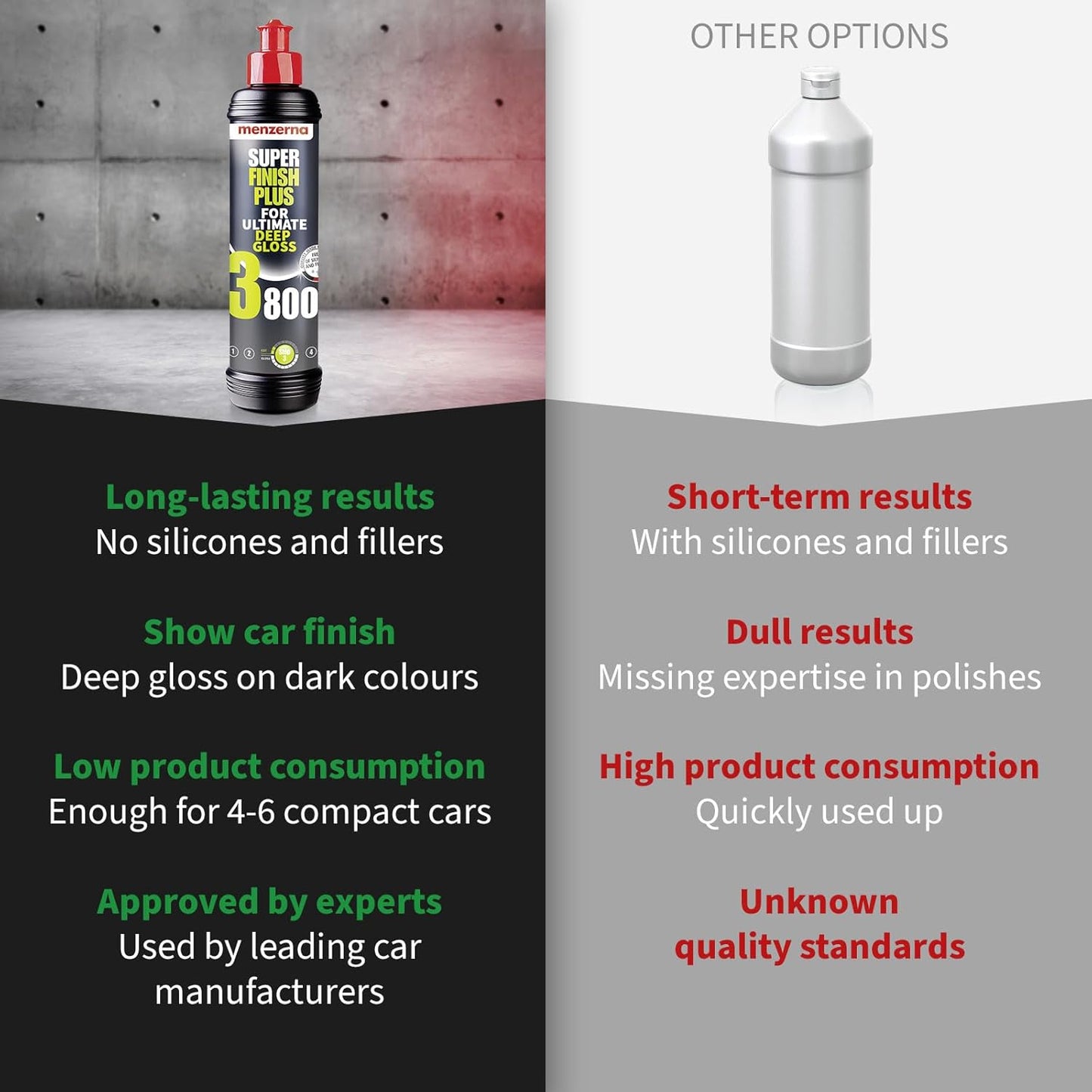 menzerna “Super Finish Plus 3800” I Deep Gloss Polish for a Perfect Mirror Finish I Polishing Compound for Micro Scratches & Holograms I Silicone Free I 8 fl oz.