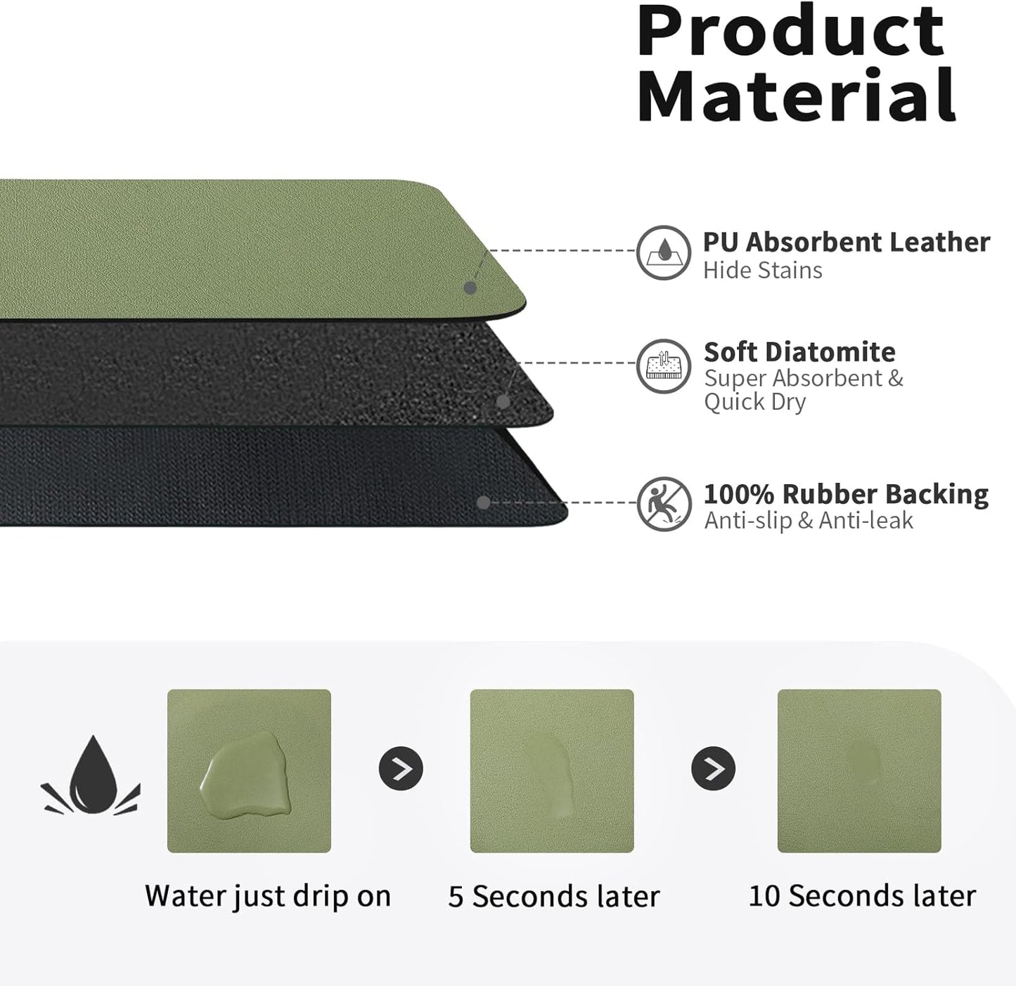 Dish Drying Mat for Kitchen Counter, Heat Resistant Drainer Mats with Non-slip Rubber Backed, Hide Stain Kitchen Super Absorbent Draining Mat, Easy to Clean Dish Rack Pad, Green 18"x24"