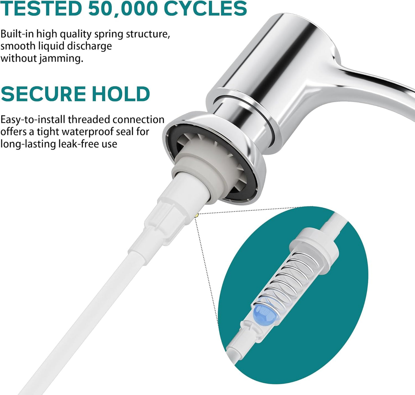 SAMODRA Built-in Kitchen Sink Soap Dispenser with Extension Tube Kit - Chrome Finish, Leak-Proof Design, No Top Refill Required (39" Tube)