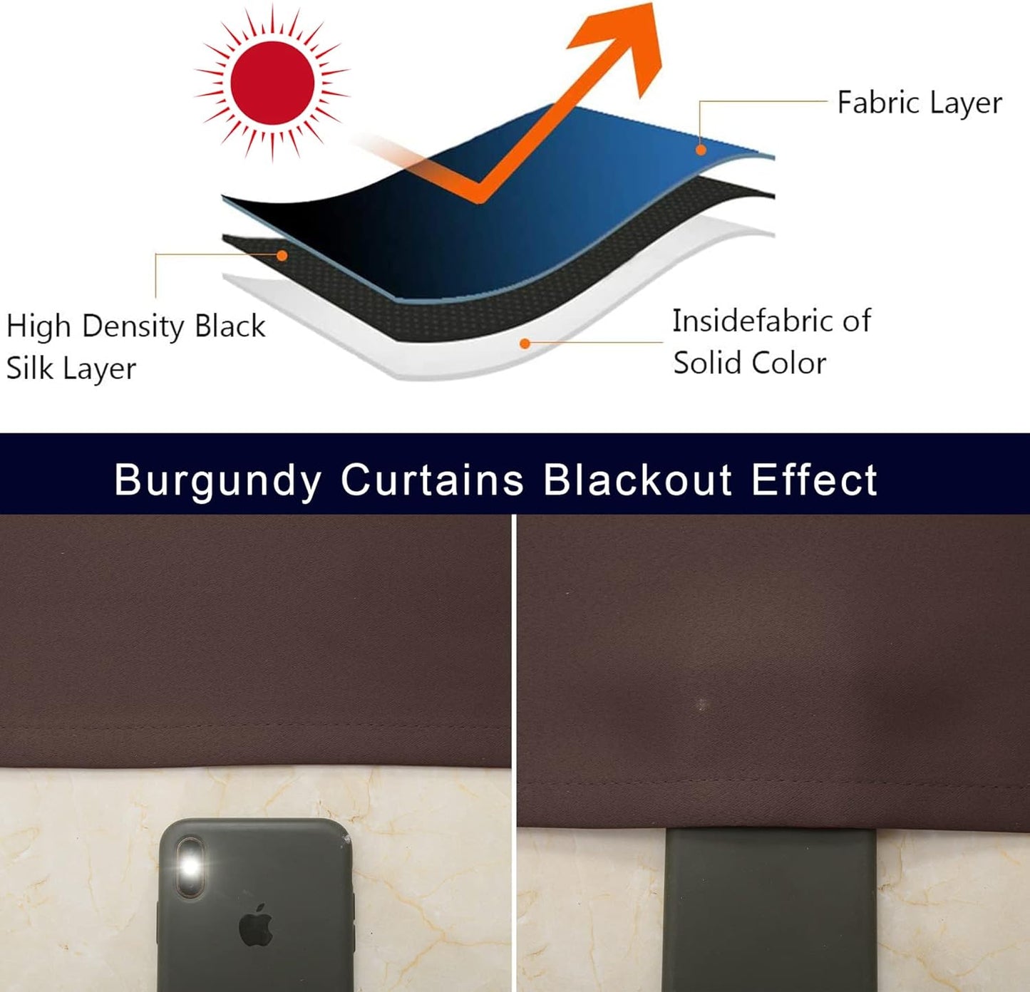 Pickluc Cafe Curtain (Half Window Curtain) 30 Inches Length, Rod Pocket Kitchen Curtain, Short Blackout Curtain for Small Window, 30" Wide and 30" Long, 2 Panels, Chocolate Brown