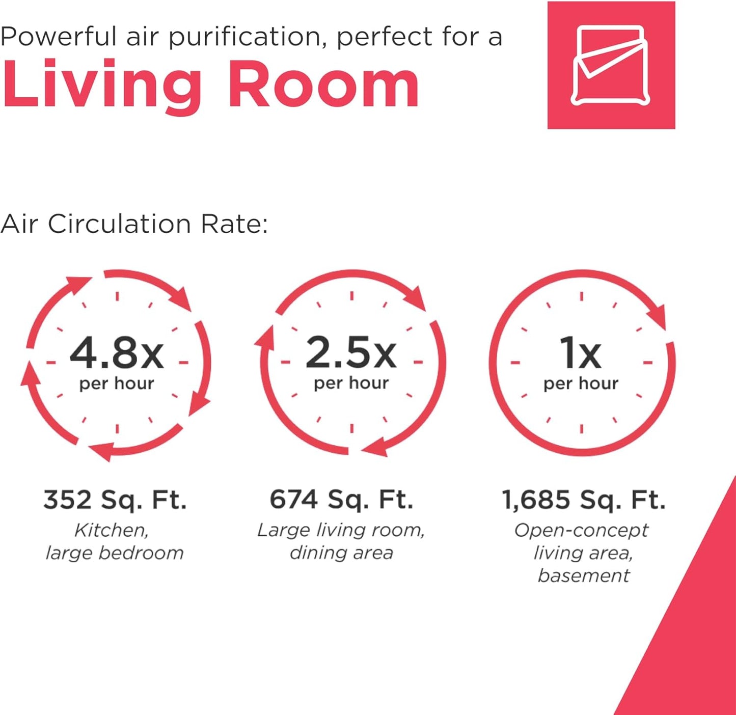 Frigidaire PureA300 XL HEPA Air Purifier with Wi-Fi for Large Rooms, Covers up to 1,685 Sq. Ft., 3-Stage Filtration, Energy Star Certification, Air Quality Monitoring, Smart Mode, Ultra Quiet, White
