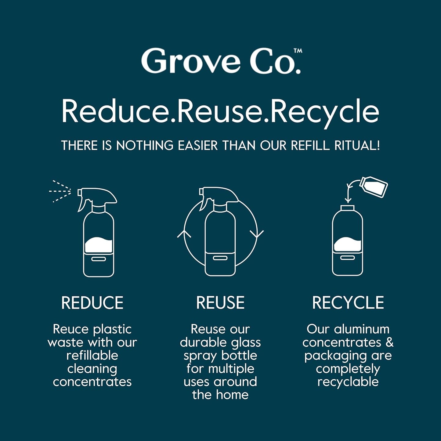 Grove Co. Floor Cleaner Refill Concentrate (2 x 1 Oz) + 1 x Durable Glass Spray Bottle (16 Oz) Plant-Based Cleaning Supplies Bundle, No Plastic Waste, 100% Natural Orange & Rosemary Scent