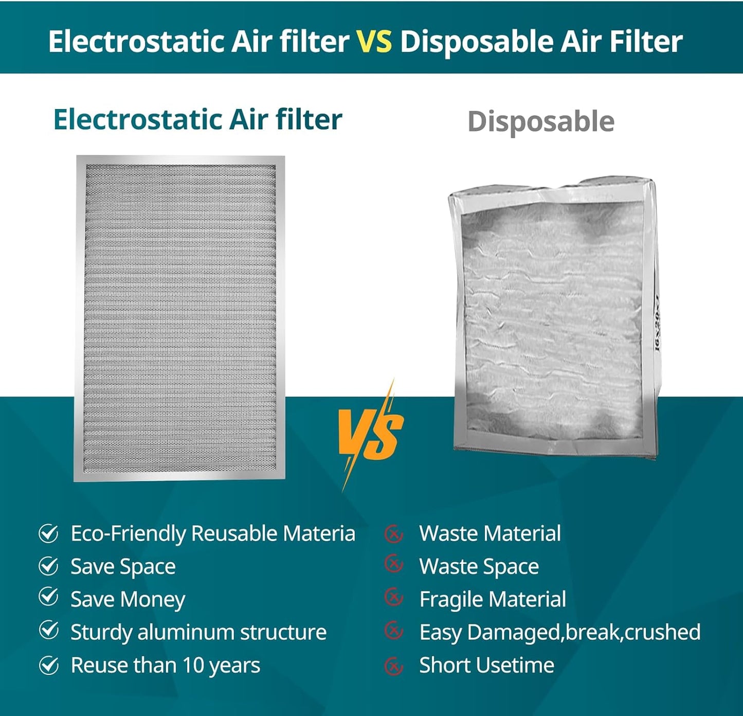 Torjim 14x30x1 MERV8 Washable Electrostatic Air Filter - AC/HVAC Furnace Filter, Permanent, Easy Install, Breathe Fresher