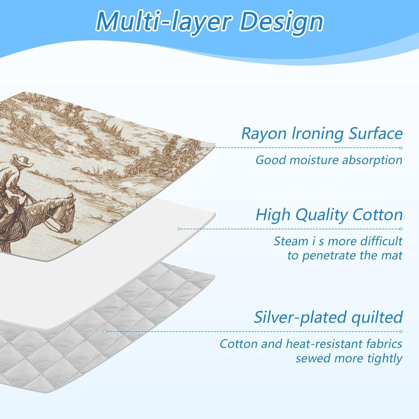 Ironing Mat Portable Ironing Pad Ironing Blanket for Table Top Heat Resistance Double-Side Using Travel Large 47.2 x 27.6 Inch Foldable Lightweight Cowboy Riding Horse Mountain Brown