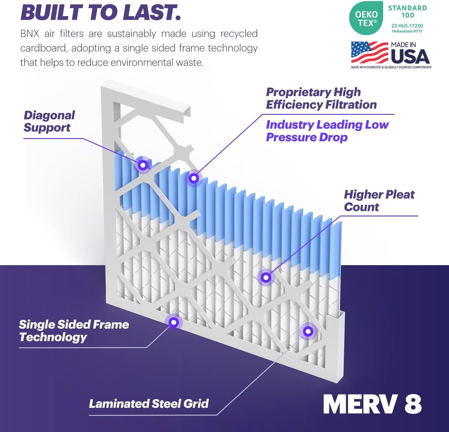 BNX TruFilter 14x18x1 Air Filter MERV 8 (6-Pack) - MADE IN USA – Dust & Pet Defense Electrostatic Pleated Air Conditioner HVAC AC Furnace Filters for Dust, Pet, Mold, Pollen MPR 600 – 700 & FPR 5