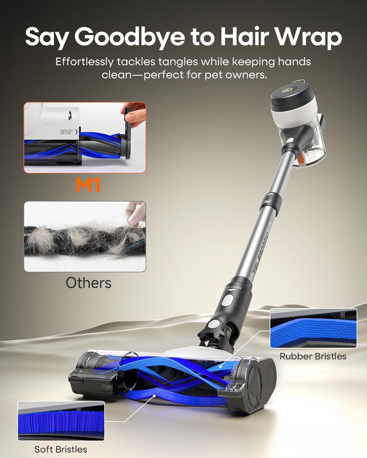 YONNDER Cordless Vacuum Cleaner, 48KPA/550W/65Mins Powerful Stick Vacuum for Home, Anti-Tangle, Self-Standing, Lightweight, Charging Dock, Vacuum Cleaner for Hardwood Floor/Carpet/Pet Hair/Car, M1