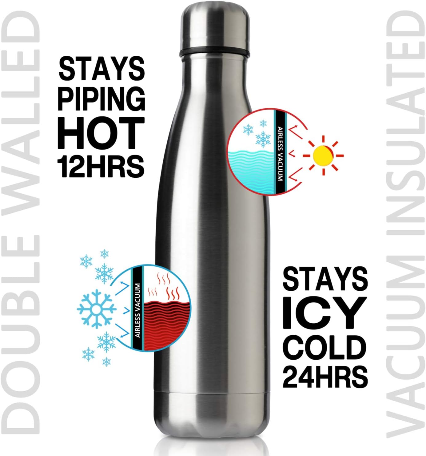 MEWAY 17oz Sport Water Bottle Vacuum Insulated Stainless Steel Leak-Proof Double Wall Cola Shape Water Bottle,Keep Drinks Hot & Cold(Silver,1 Pack)