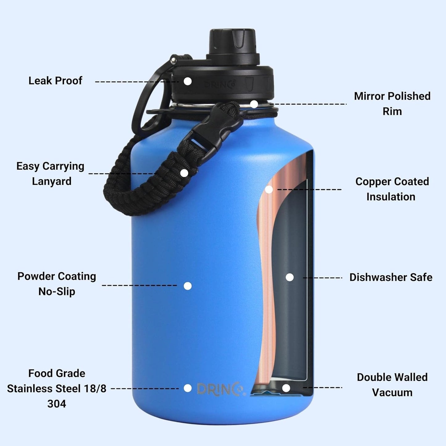 Drinco Stainless Steel Water Bottle Spout Lid Vacuum Insulated Double Wall Water Bottle Wide Mouth (64oz 40oz 32oz 22oz 18oz 14oz) Leak Proof Keep Cold Sport Camping Hiking (64 oz, 64oz Royal Blue)