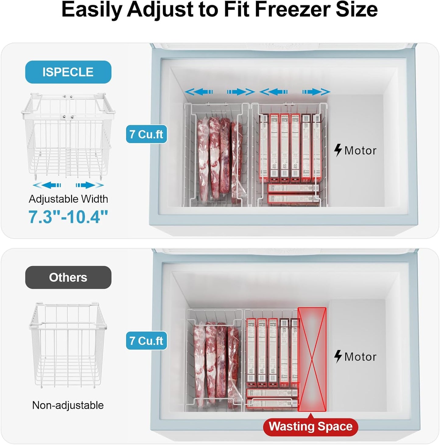 iSPECLE Freezer Organizer Bins - 5 Pack Adjustable & Extra Large Chest Freezer Organizer Bins for 5 to 9 Cu.Ft Deep Freezer, Easy Organize Basket Store More, Stackable No Wasted Space, White