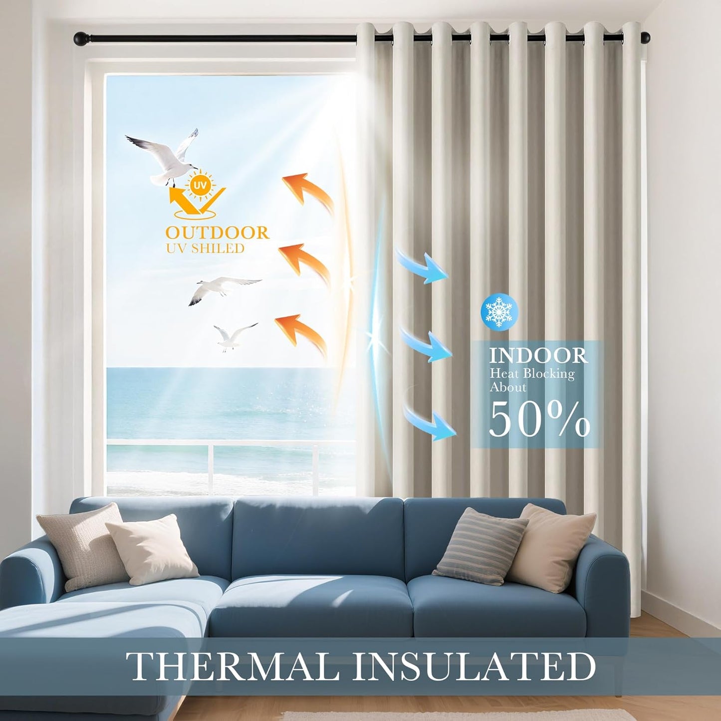 PONY DANCE Blackout Curtains for Bedroom 72 Inch Length 2 Panels Set, Privacy Thermal Insulated Room Darkening Grommet Drapes for Living Room Window, W34 x L72 Inch, Cream