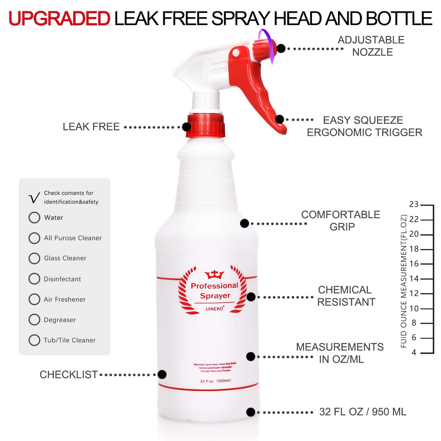 Plastic Spray Bottle 2 Pack, 32 Oz, All-Purpose Heavy Duty Spraying Bottles Leak Proof Mist Empty Water Sprayer for Cleaning Solution, Essential Oils, Hair, Planting, Pet with Adjustable Nozzle - Red