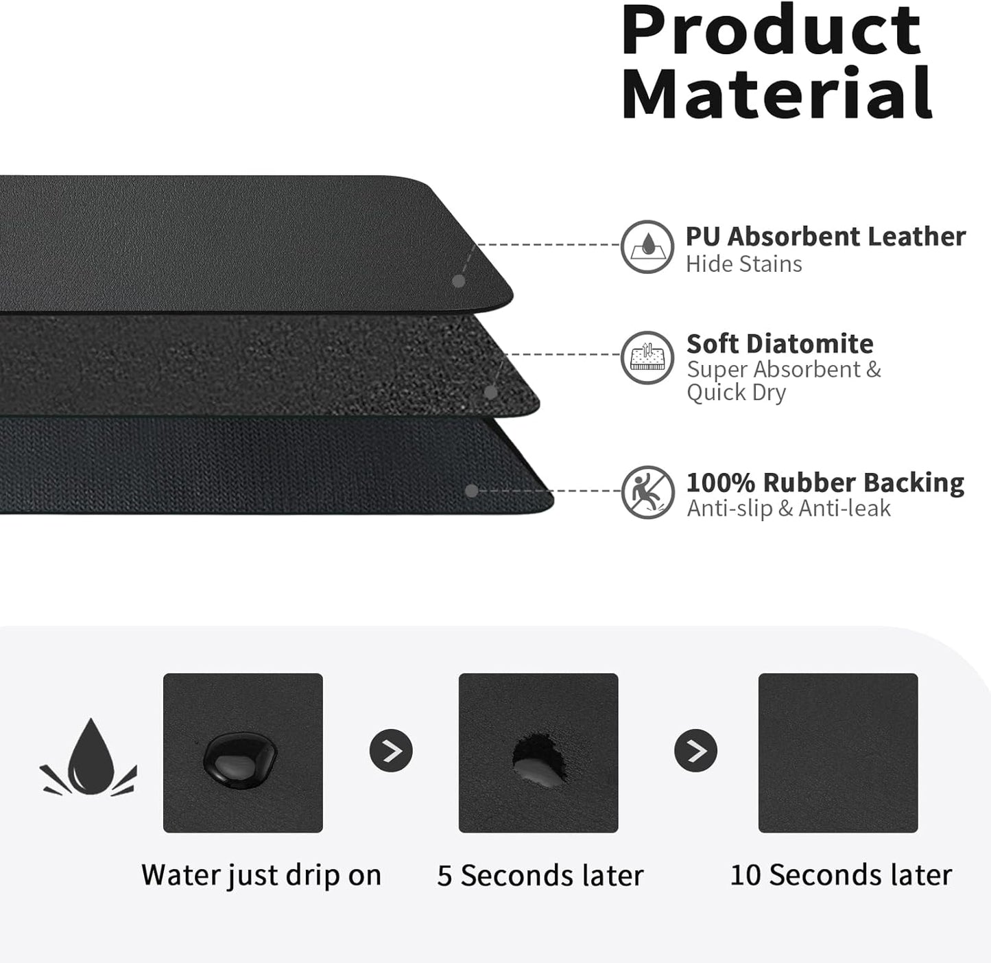 Dish Drying Mat for Kitchen Counter, Heat Resistant Drainer Mats with Non-slip Rubber Backed, Hide Stain Kitchen Super Absorbent Draining Mat, Easy to Clean Dish Rack Pad, Black 18"x28"