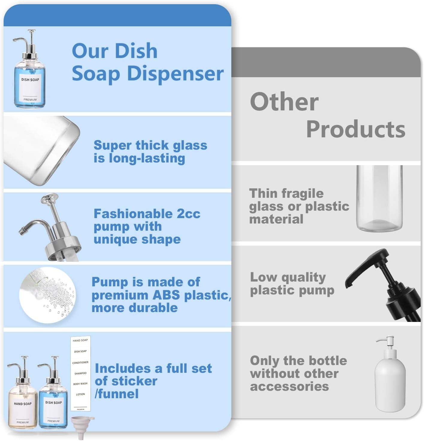 12oz Dish Soap Dispenser for Kitchen, Hand Glass Soap Dispenser Set with Pump, Tray, Funnel for Bathroom, Shower, Laundry, Liquid, Lotion (Silver 2 Pack Clear Bottles with 12 Stickers)