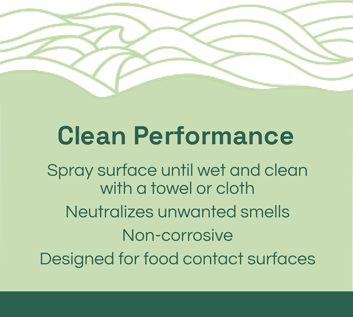 Clean Republic All-Purpose Cleaner, Daily Use Cleaning Spray for Kitchens, Bathrooms, and More, 32 Fluid Ounce Bottle, 12-Pack