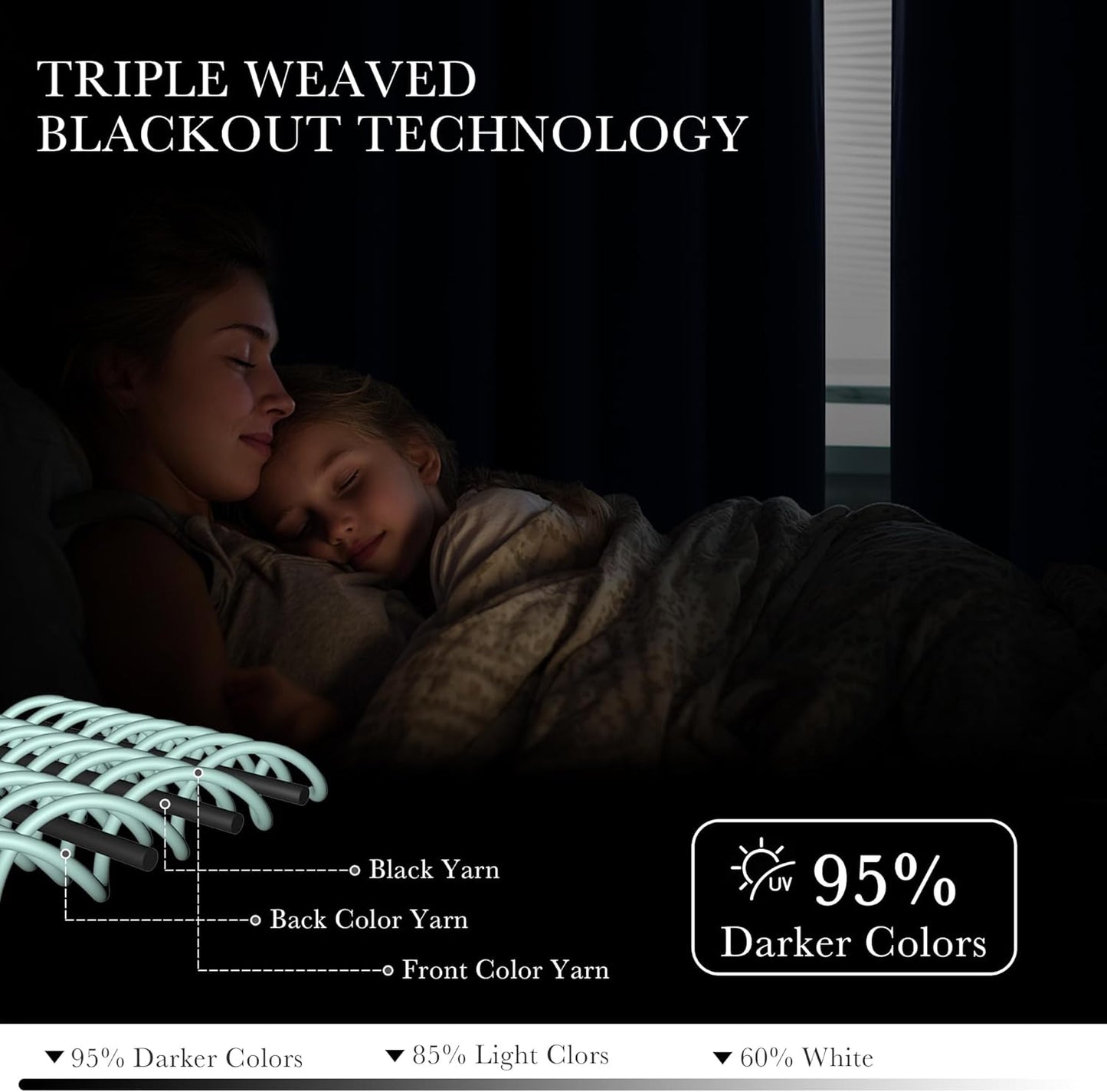 PONY DANCE Navy Blue Blackout Curtains for Bedroom 63 Inch Length 2 Panels Set, Thermal Insulated Energy Saving Grommet Top Window Treatment Drapes for Living Room, W34 x L63 Inch