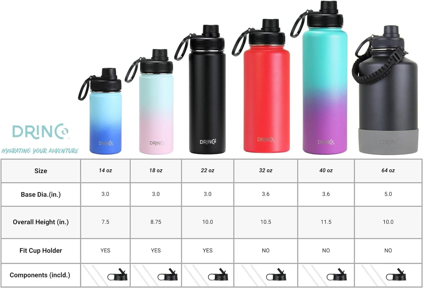 DRINCO Stainless Steel Water Bottle Spout Lid Vacuum Insulated Double Wall Water Bottle Wide Mouth (40oz 32oz 22oz 18oz 14oz) Leak Proof Keep Cold Sport Camping Hiking (32 oz, 32oz Black)